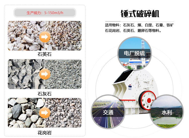 重锤破适用范围图