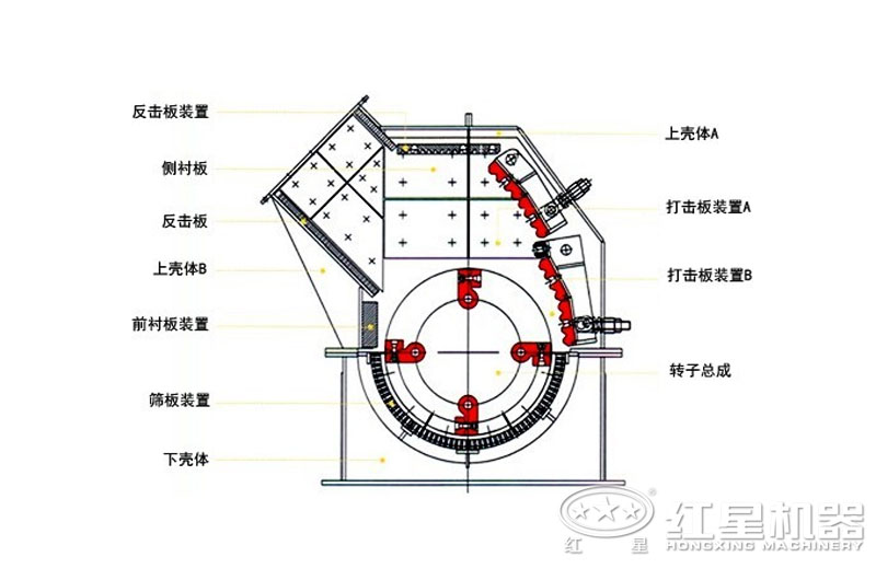 锤破原理图